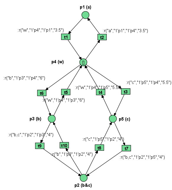 qpn
