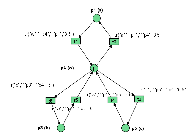 qpn2