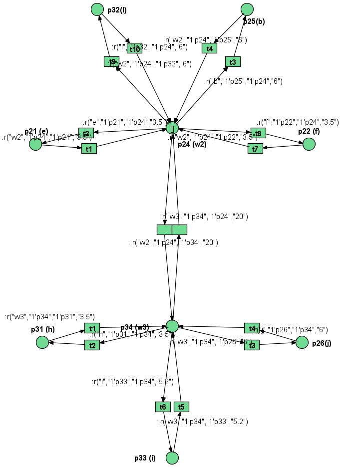 qpn