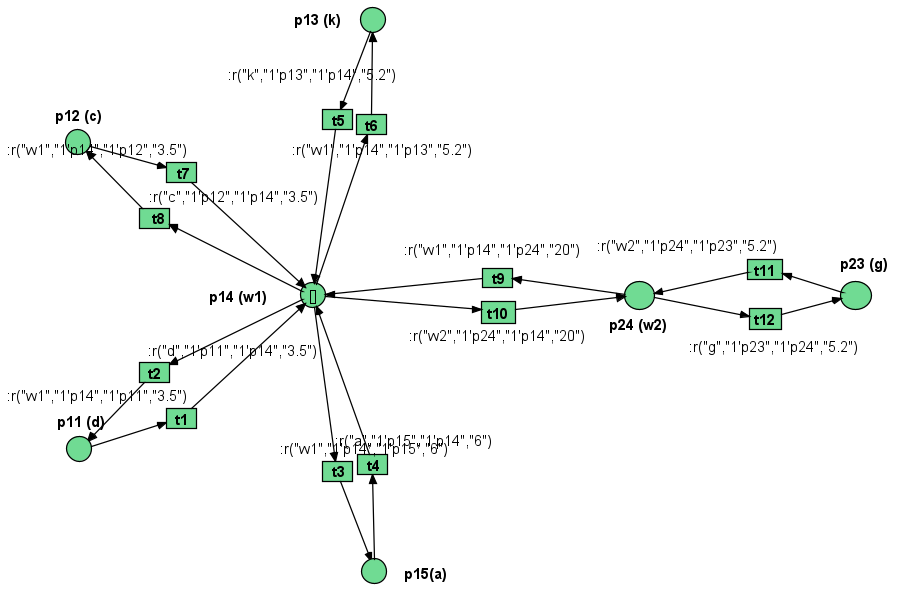 qpn2