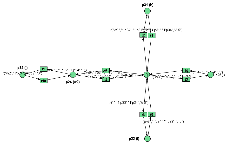 qpn2